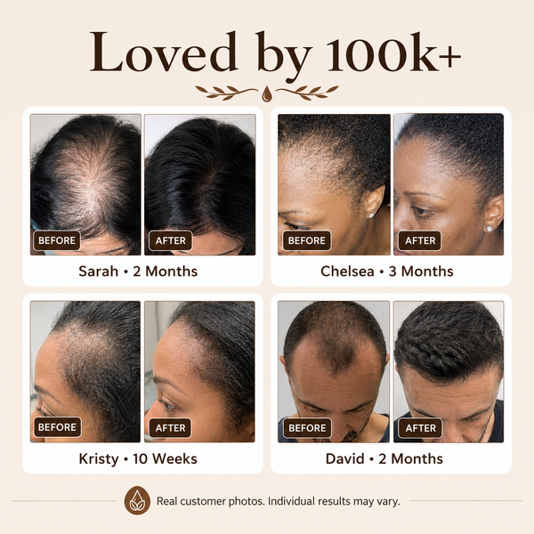 Discovery Bundle routine step 2